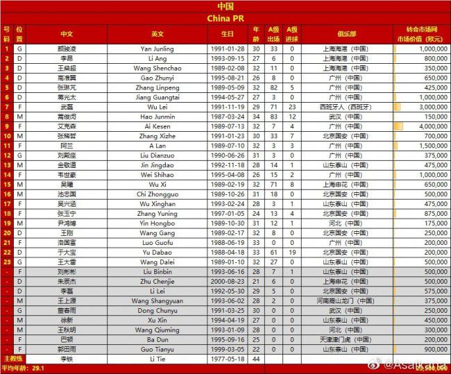 由知名出版人、企业家李国庆担任董事长的专业影视制作企业“当当影业”近日与《当代》文学杂志社签署合作协议，双方将基于《当代》杂志专业权威的文学鉴赏力和深厚行业影响力，以及当当影业多年的文学影视化开发经验，共同发掘极具影视改编价值的现实主义精品文学作品